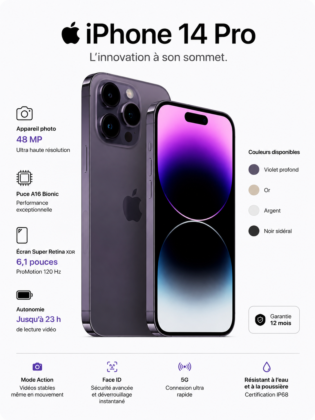 iPhone 14 Pro